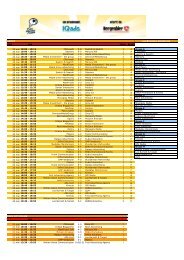 Fifa World Cup 2002 - Score Chart - Cupa Agentiilor la Fotbal