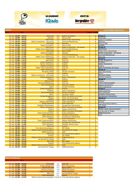 Fifa World Cup 2002 - Score Chart - Cupa Agentiilor la Fotbal