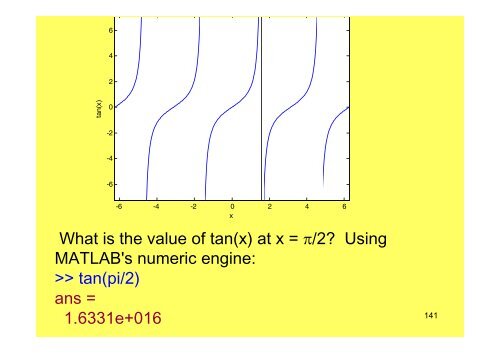 Matlab/Octave Tutorial