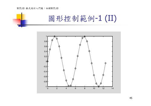 Matlab/Octave Tutorial