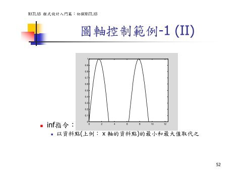 Matlab/Octave Tutorial