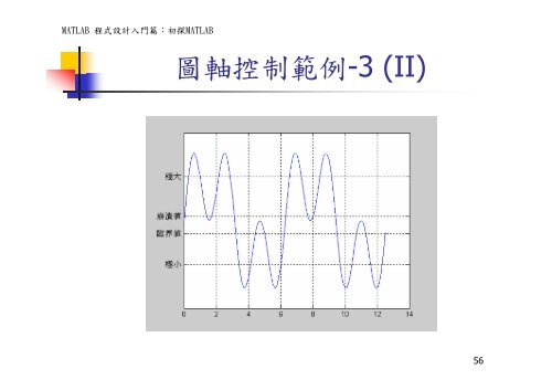 Matlab/Octave Tutorial