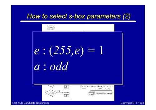 E2 - A Candidate Cipher for AES