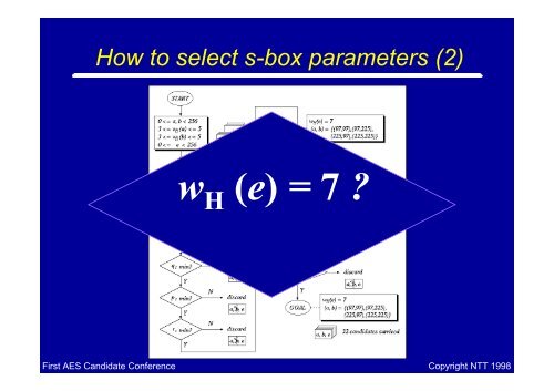 E2 - A Candidate Cipher for AES