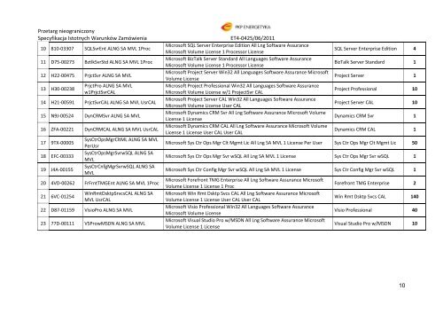 specyfikacja istotnych warunkÃ³w zamÃ³wienia - PKP Energetyka