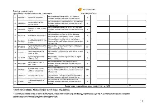 specyfikacja istotnych warunkÃ³w zamÃ³wienia - PKP Energetyka