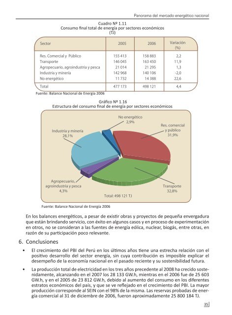 Apuntes para el Plan Energético Nacional - osinergmin