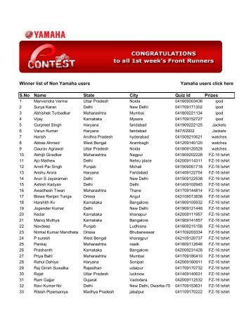 List of UNION BANK OF INDIA Branches GITAM University List of UNION BANK OF INDIA Branches GITAM University