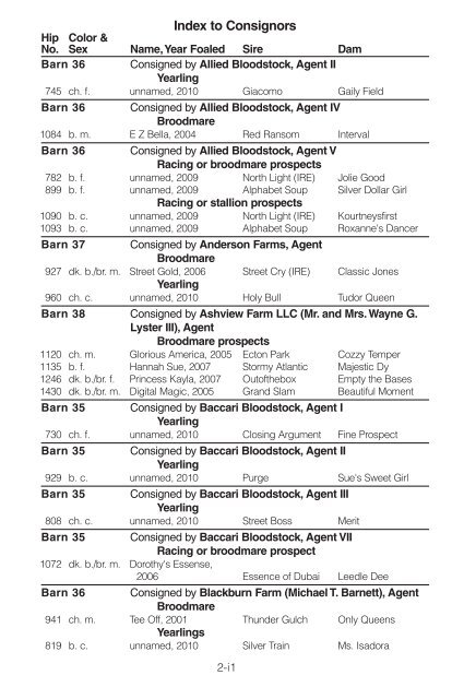 Index to Consignors - Keeneland