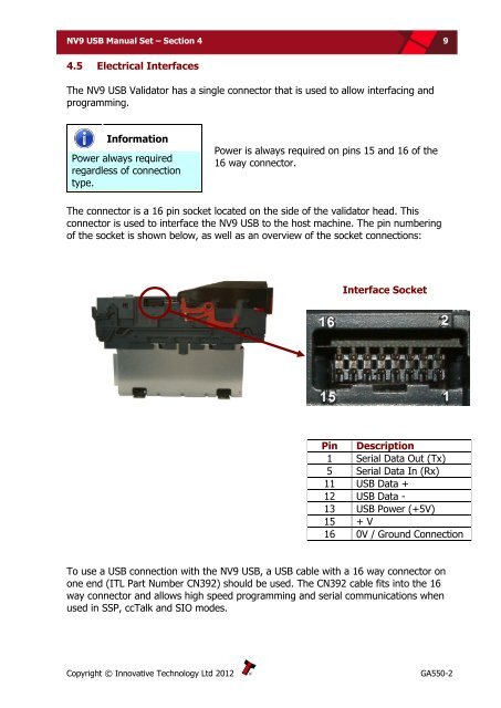 NV9 USB manual set - cover sheet - Sensis