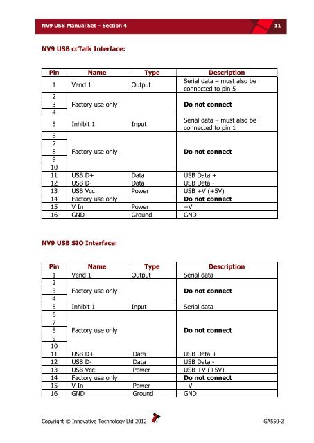 NV9 USB manual set - cover sheet - Sensis