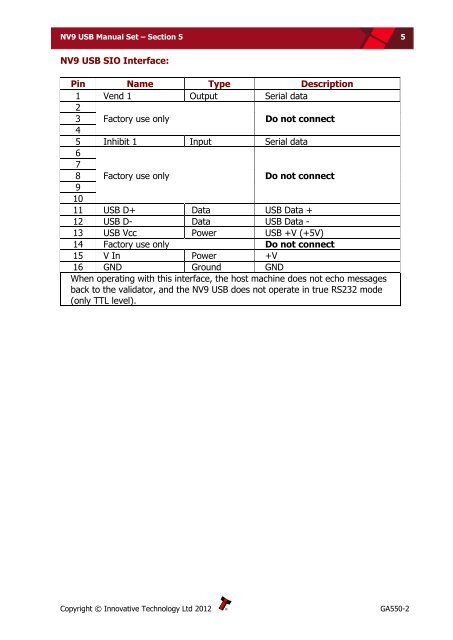 NV9 USB manual set - cover sheet - Sensis