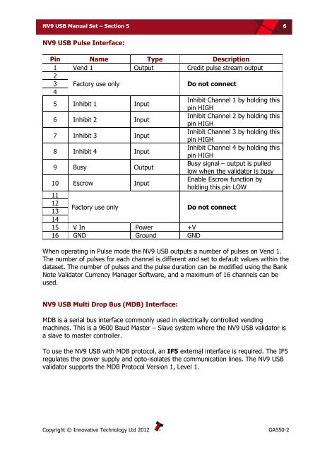 NV9 USB manual set - cover sheet - Sensis