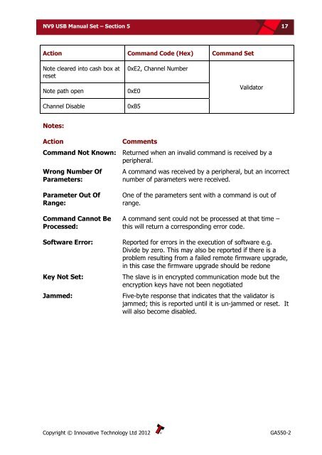 NV9 USB manual set - cover sheet - Sensis