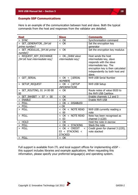 NV9 USB manual set - cover sheet - Sensis