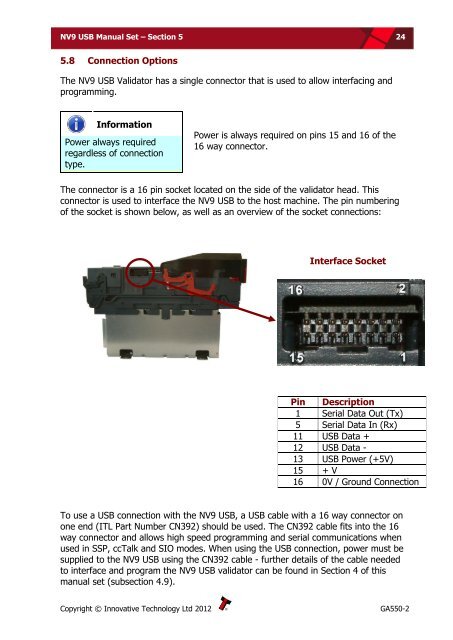 NV9 USB manual set - cover sheet - Sensis