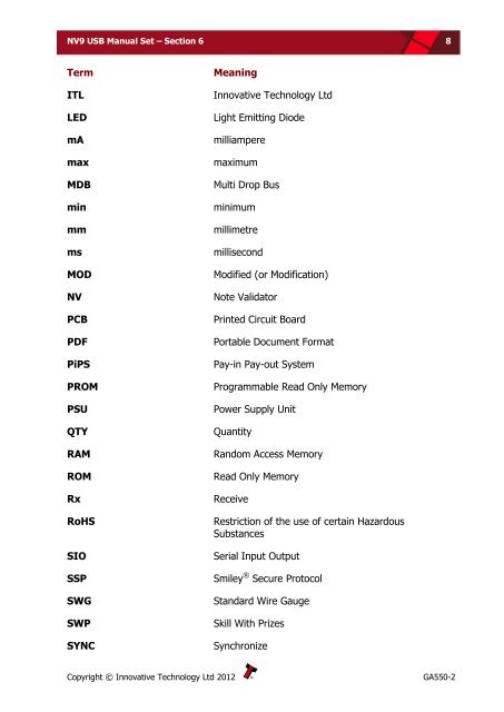 NV9 USB manual set - cover sheet - Sensis