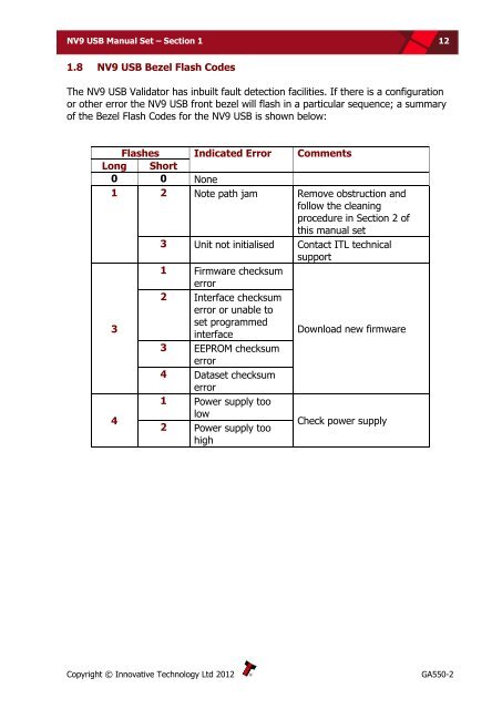 NV9 USB manual set - cover sheet - Sensis