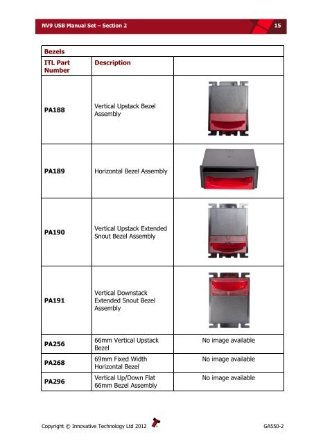 NV9 USB manual set - cover sheet - Sensis