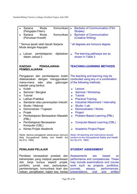 garis panduan kriteria & standard bagi kursus pengajian - Jabatan ...