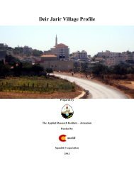 Deir Jarir Village Profile - ARIJ