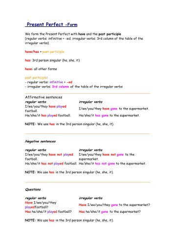 Form of the Present Perfect