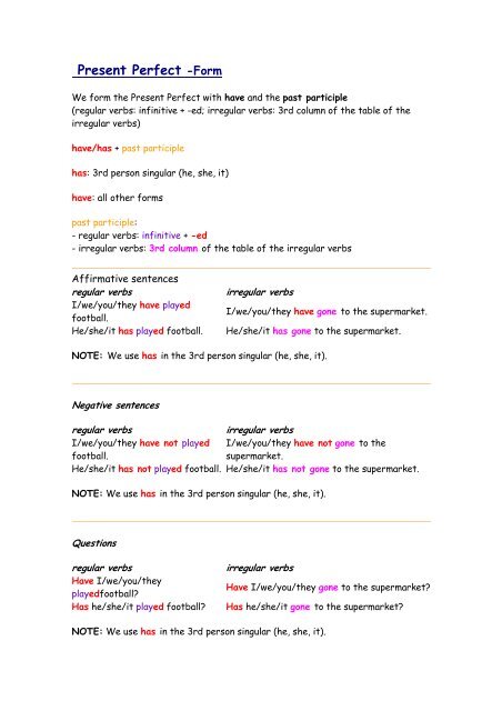 Form of the Present Perfect