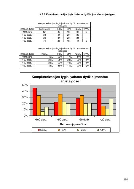 KOMPIUTERINIO RAÅ TINGUMO TYRIMAS - Å vietimo informaciniÅ³ ...