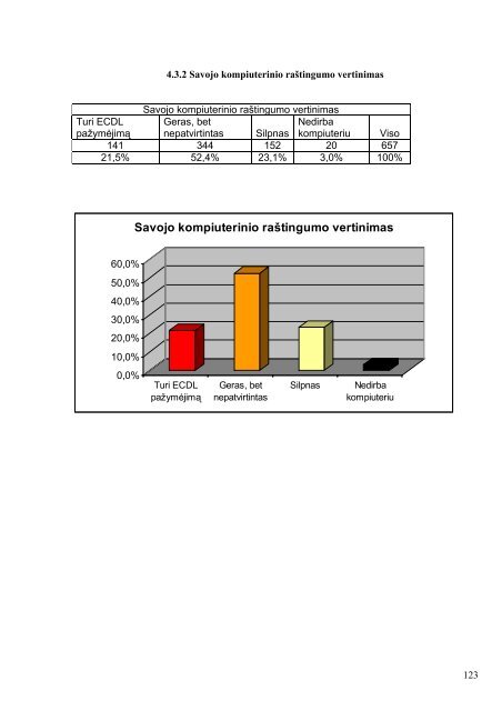 KOMPIUTERINIO RAÅ TINGUMO TYRIMAS - Å vietimo informaciniÅ³ ...