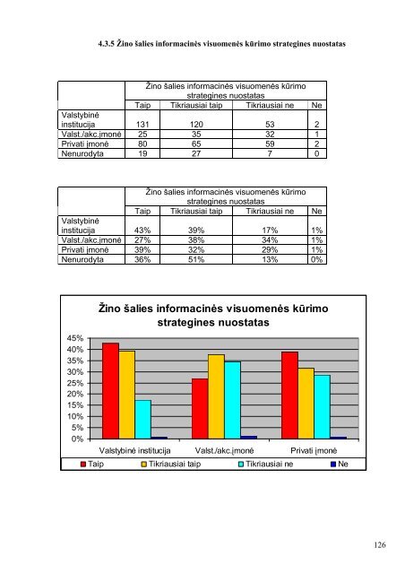 KOMPIUTERINIO RAÅ TINGUMO TYRIMAS - Å vietimo informaciniÅ³ ...