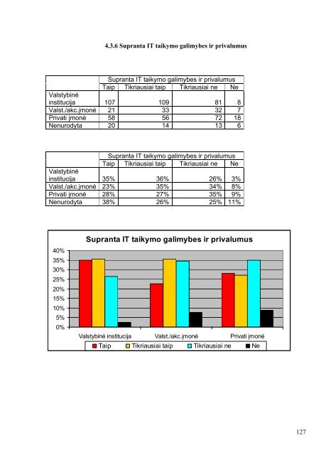 KOMPIUTERINIO RAÅ TINGUMO TYRIMAS - Å vietimo informaciniÅ³ ...