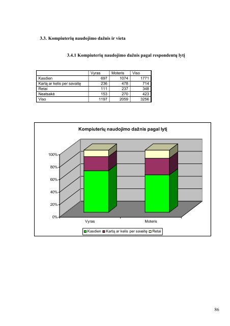 KOMPIUTERINIO RAÅ TINGUMO TYRIMAS - Å vietimo informaciniÅ³ ...