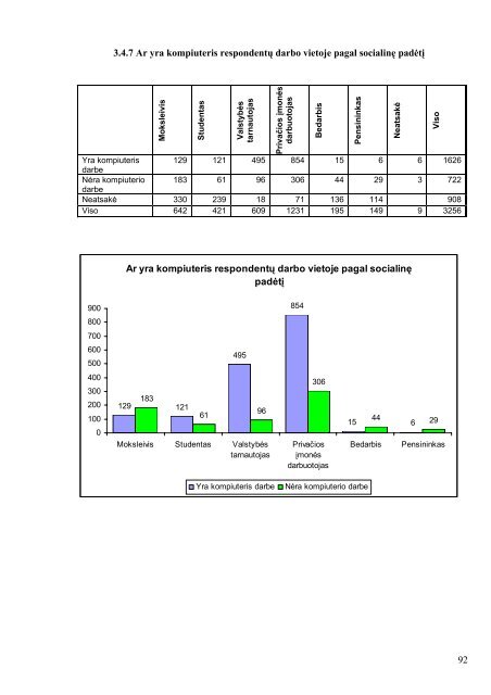 KOMPIUTERINIO RAÅ TINGUMO TYRIMAS - Å vietimo informaciniÅ³ ...