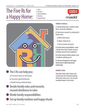 The Five Rs for a Happy Home: - MADD