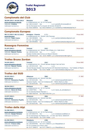 Calendario dei Trofei del Pointer Club - Pointer Club d'Italia