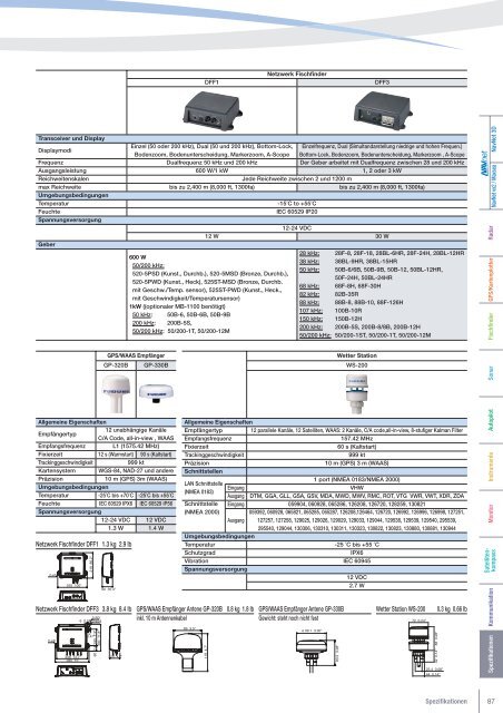 KATALOG - Sisa Yachting