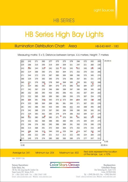 HB Series High Bay Lights - ColorStars