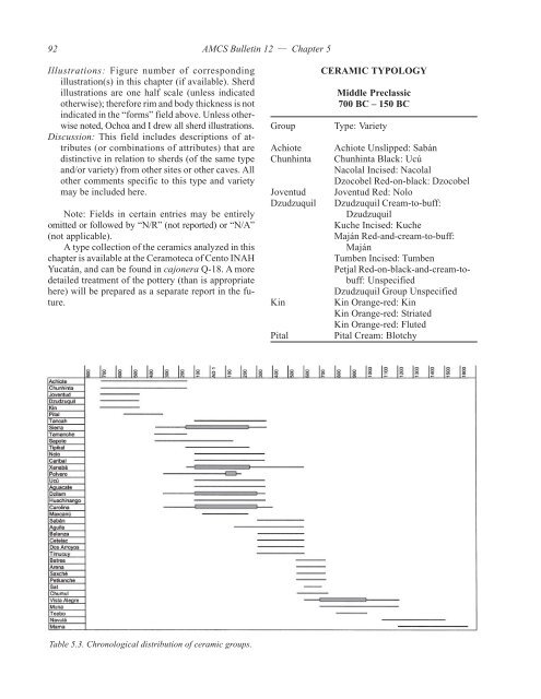 searchable PDF - Association for Mexican Cave Studies