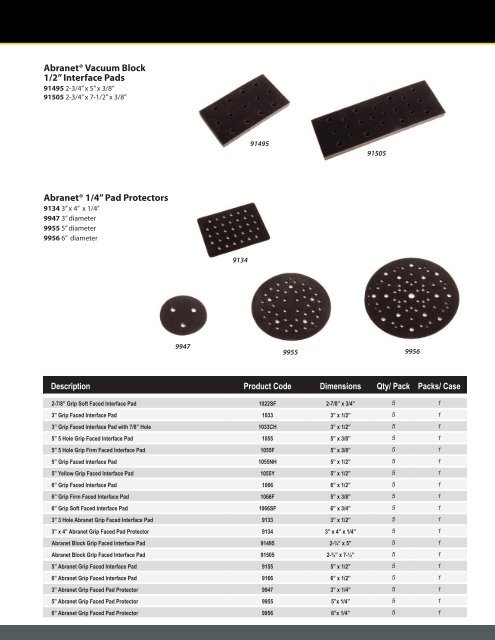 mirka abrasives guide 2002