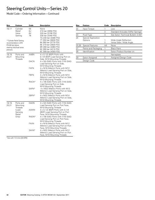 Steering Catalog - Eaton Corporation