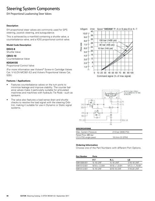 Steering Catalog - Eaton Corporation