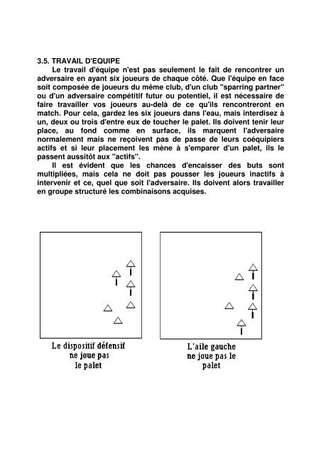 PÃ©dagogie tactique en (Html - Association Hockey Sub