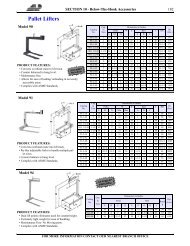 Coil Lifters