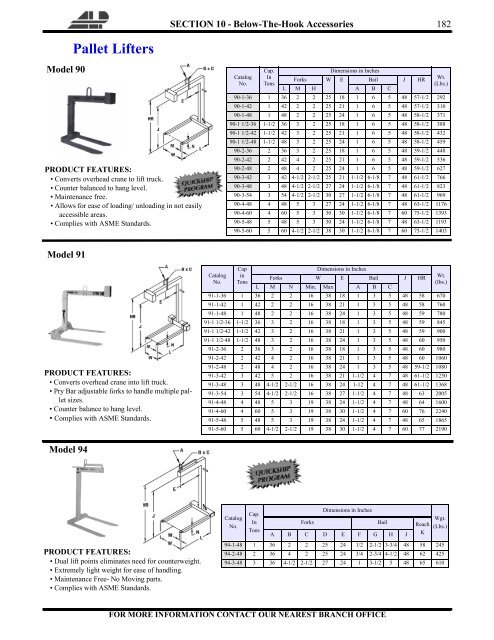 Coil Lifters