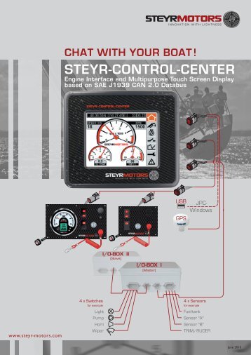 STEYR-CONTROL-CENTER - Steyr Motors