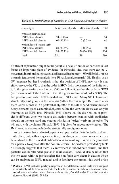 The Syntax of Early English - Cryptm.org