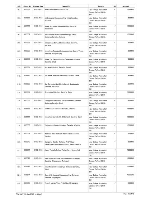 List of Incomplete Addresses Applicant New ... - Nagpur University