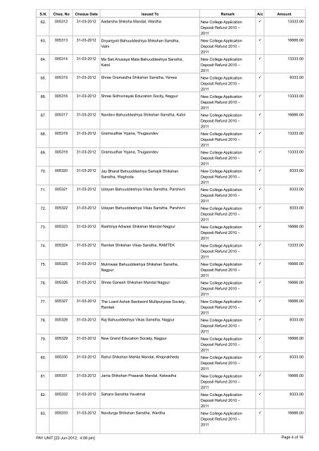 List of Incomplete Addresses Applicant New ... - Nagpur University