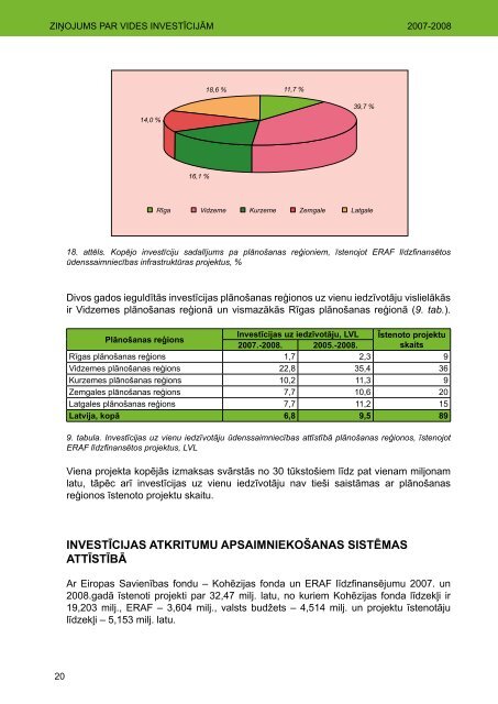 ZiÅojums par vides investÄ«cijÄm, 2007-2008 - Vides ministrija