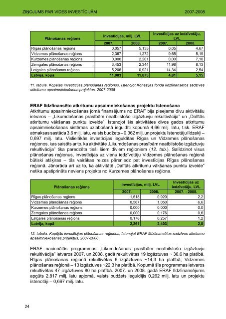 ZiÅojums par vides investÄ«cijÄm, 2007-2008 - Vides ministrija